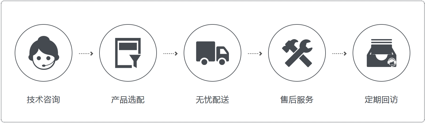 河南賽優科技有限公司 