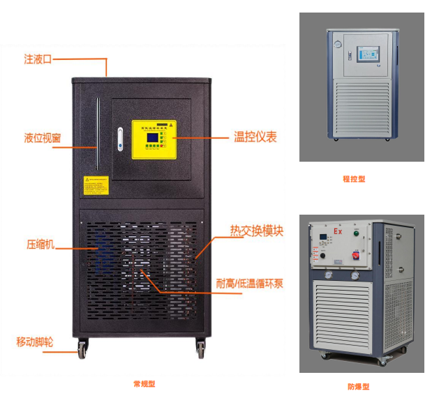 高(gāo)低(dī)溫循環一體機2.png